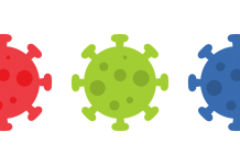 coronavirus covid